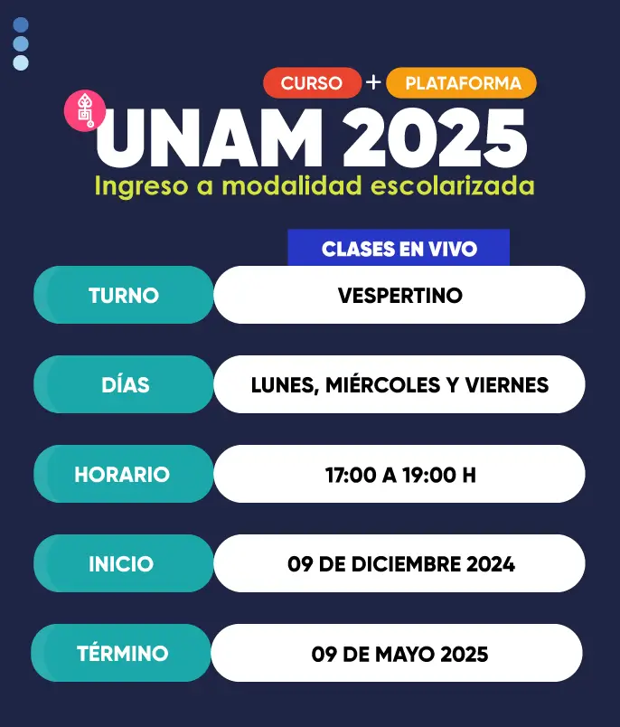 curso unam vespertino licenciatura