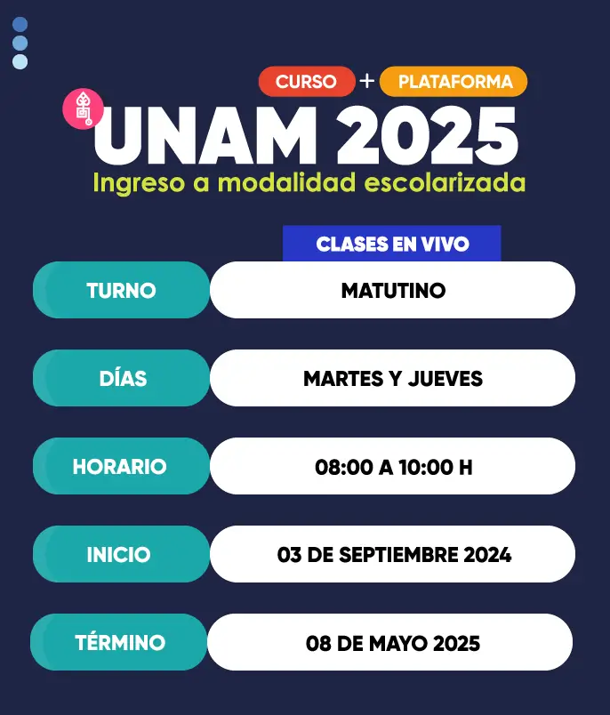 Curso para ingreso UNAM en línea