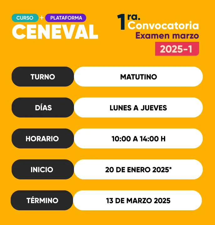 ceneval matutino