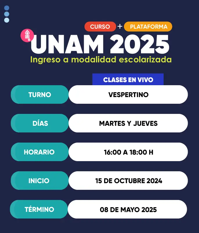 curso unam vespertino