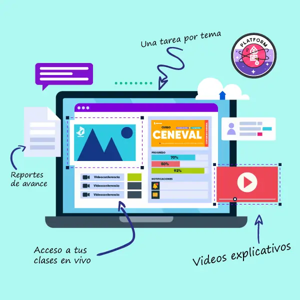 plataforma curso ceneval